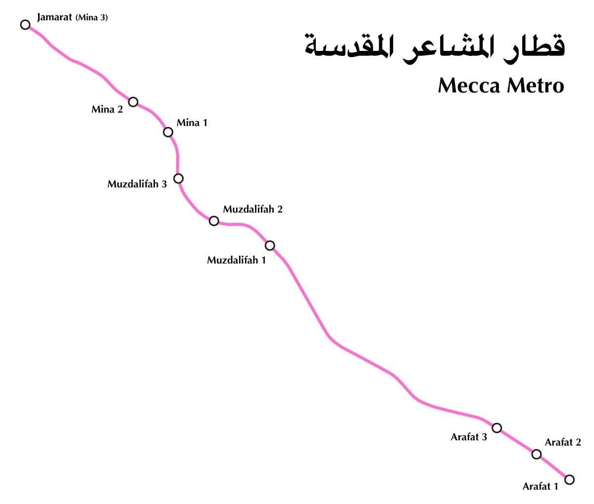 Mekka (Makkah) Verkehrskarte