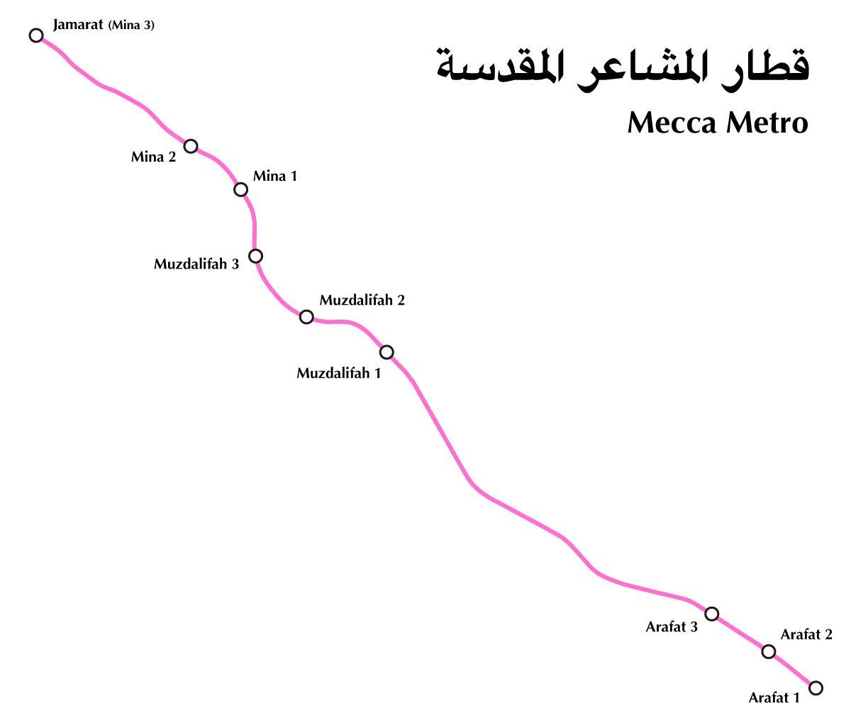 Mekka (Makkah) Verkehrskarte