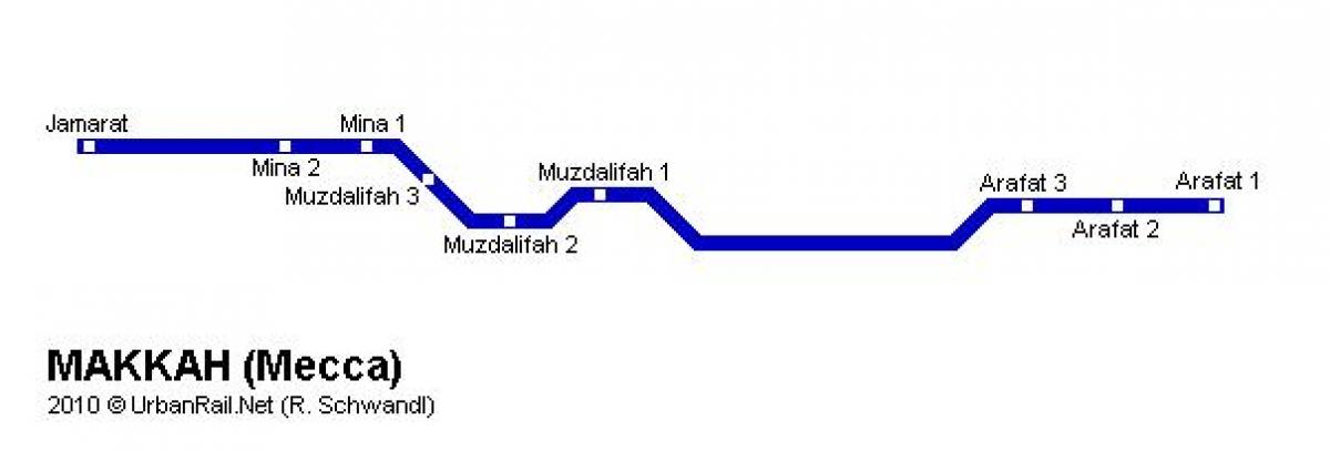 Mekka (Makkah) Zonenplan